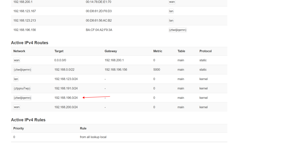 图片[4]-原版Openwrt 安装zerotier安装+组网-起风啦
