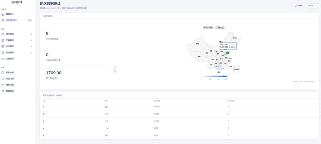 图片[2]-易支付收款搭建教程-一个二维码实现WX、ZFB扫码收款，不限额度24.07.23更新-起风啦